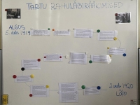 Kalmetu koolipere Tartu rahu 103. aastapäeval. Foto Kadri Lorup