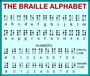 braille_alphabet2-660x560